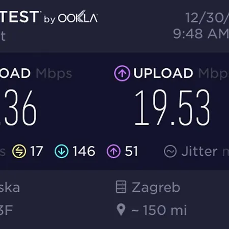 Appartamento Tony Close To Everything