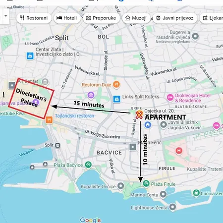 Tony Close To Everything * Spalato