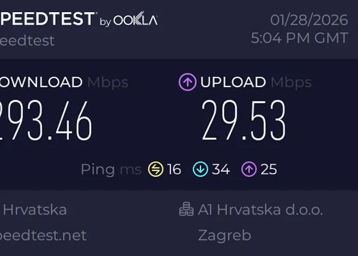 公寓 Tony Close To Everything